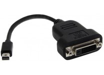 Dell DVI kabelis Mini DisplayPort